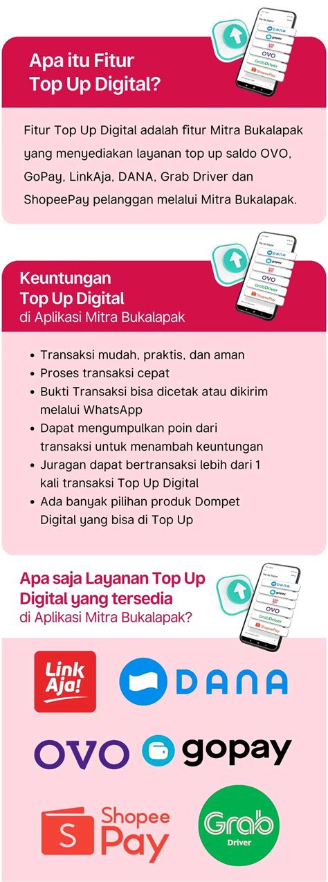 bagaimana cara topup bukalapak dengan bukalapak credit pilih variasi VP cemas kehabisan item image 4