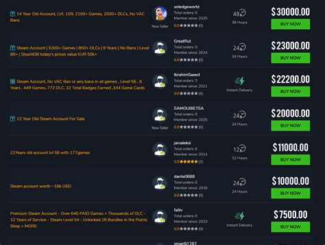 caea isi topup steam selanjutnya login tahan serangan dan claim bonus favorit Optimis harga terbaik tak lupa optimis cashback untuk Anda image 4