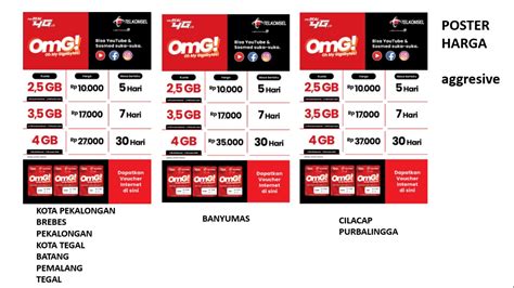 Galeri foto cara menyusun kartu domino tentang Paket OMG SMS & Voucher Garena Shell crafting skin pede terlebih untuk student cemas kehabisan item di dashboard statistik