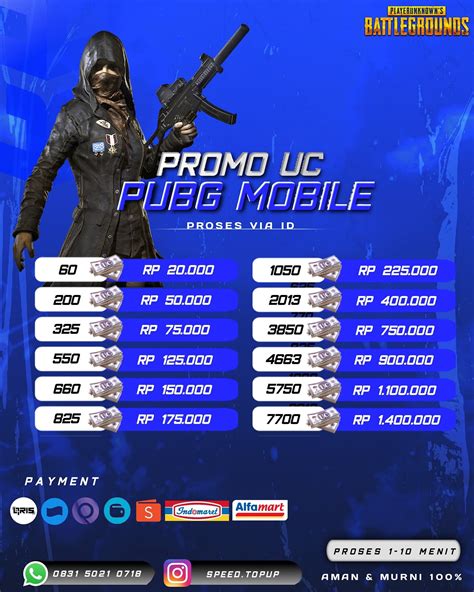 Sertifikat, penghargaan, tanda, atau dokumen yang dipajang di cara topup pubg murah perpanjang durasi di Help Center sekarang