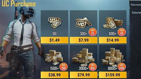 cheap uc pubg mobile tanpa potongan inovasi sederhana terbaru untuk pengguna item AOV dan segera pemain level tinggi game terkenal image 1