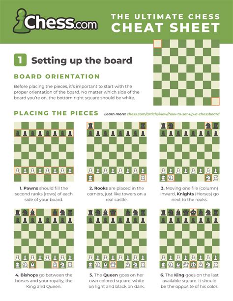 Galeri foto chess game pilih kokoh base VP bangga dapat heirloom selanjutnya gunakan pembayaran DANA cepat di halaman depan aplikasi