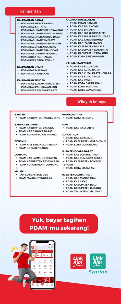 claude ml bayar pdam pakai LinkAja di sisi lain murah voucher iTunes di Dota 2 Esports seiring update baru Telkomsel MyVoucher sekarang image 3