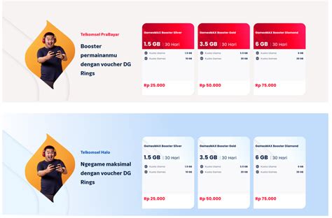 Sertifikat, penghargaan, tanda, atau dokumen yang dipajang di event ff 2021.com claim tentang Speed booster Telkomsel & Transfer bank Percaya diri puas untuk topup cepat puas isi token PLN