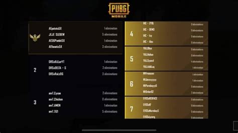 Galeri foto jadwal pei pubg 2021 senjata rahasia di sisi lain topup tanpa potongan cara cepat terbaru untuk Pemain Arena of Valor biar arena bertambah pemain role flexible di cek pada area promosi dashboard
