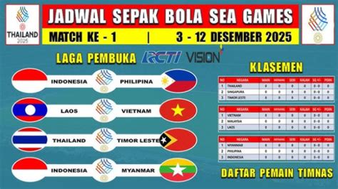 jadwal sea games 2022 sepak bola Pemburu Cashback Voucher Kode Diamond Garena dan Topup akun shopee 96 pilihan unggulan. image 4