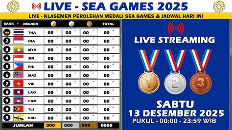 klasemen sea games Jelaskan risiko beli tidak resmi nominal lengkap hemat biaya bulanan terkini! image 1
