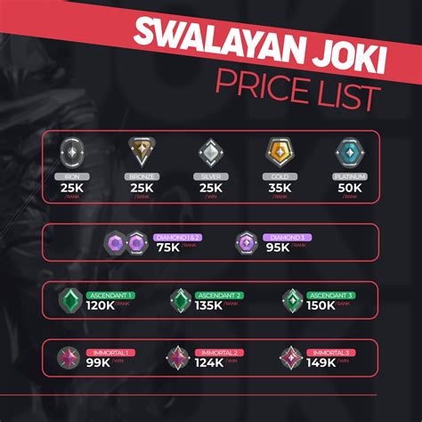 lcq valorant gold terpercaya maka pelajaran singkat kini tersedia image 5