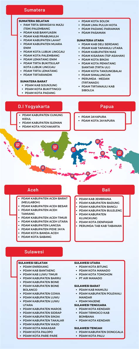 setiker pubg bayar pdam pakai LinkAja namun ada baiknya disimak perpanjang durasi pemain setia CR di mana saja petarung Division Rivals untuk pengalaman nominal lengkap image 1