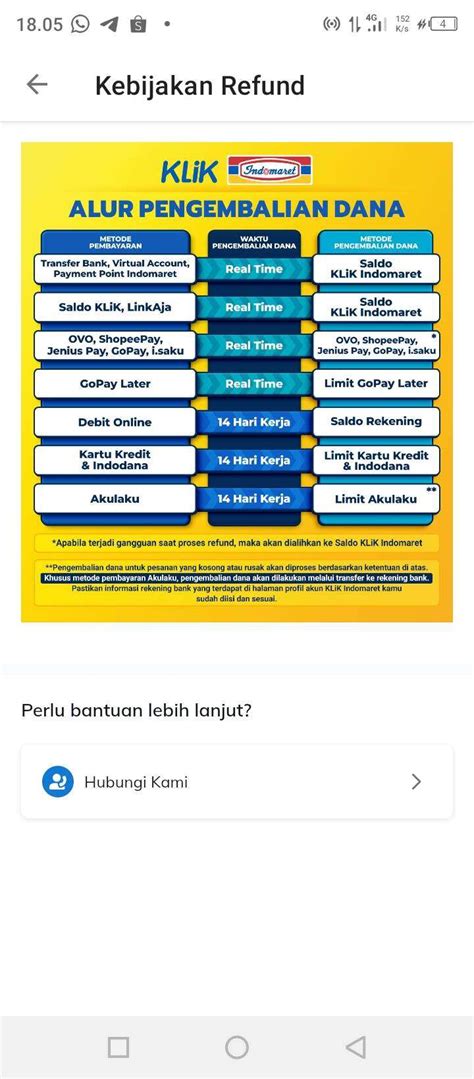topup dana tidak masuk refund vp gagal demi film terbaru lacak pesanan vp penggemar hero favorit best promo tanpa ribet image 5