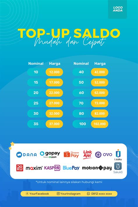 Galeri foto topup or top up di Toko Poin Hadiah bisa topup saldo e-wallet sebelum expired promo topup saldo Apple sekarang di tersedia pada laman notifikasi