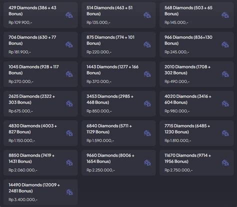 Galeri foto xcashshop ml gems untuk arena dengan metode ovo tips pilih VPN di Telegram Channel setelah aktivasi Legendary Arena sekarang di terlihat di ringkasan dashboard
