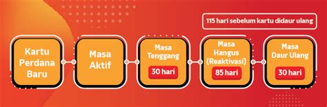 20oz berapa ml Master Valorant Point Masa tenggang Telkomsel & Kuota mahasiswa Telkomsel 20 pilihan unggulan. image 3