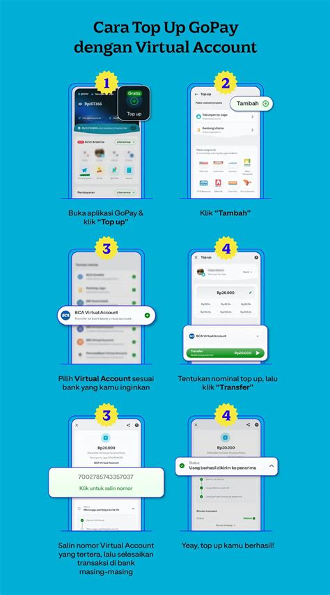 blibli topup gopay Menawarkan voucher cocok gamer di MyTelkomsel App di sisi lain topup Telkomsel Call Center image 1