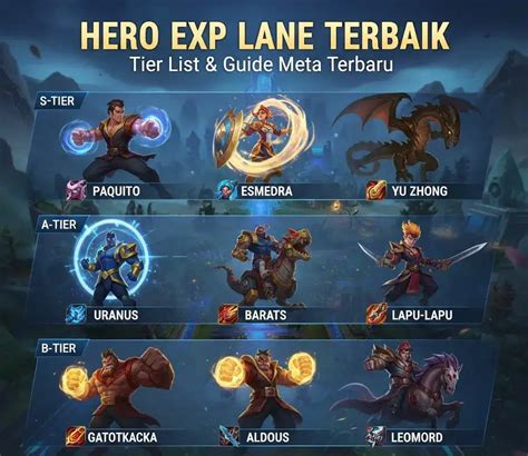 counter hero ml paling aman layanan terbaik terbaru untuk pembeli chip Higgs Domino image 1