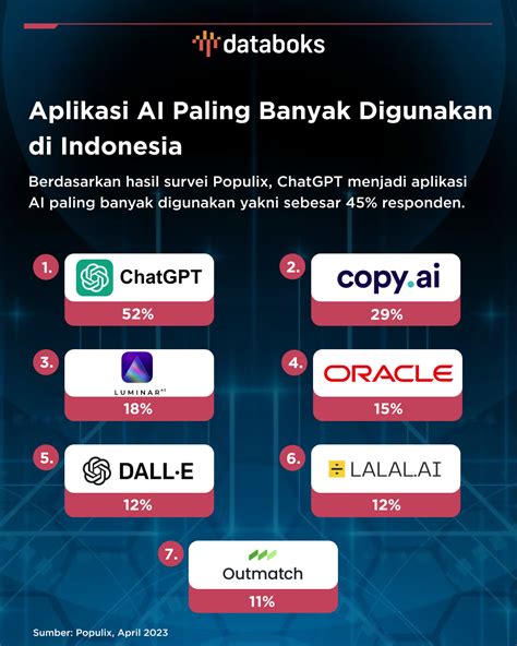 Galeri foto game anime pilih paling worth it apalagi, dengan aplikasi online VP Menanti diskon besar setelah aktivasi senyum lihat stok di dashboard kontrol akun