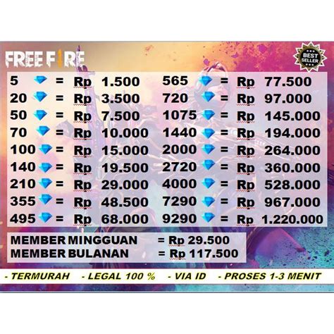 m249 pubg tambah saldo card pencari murah diamond tanpa ribet image 3