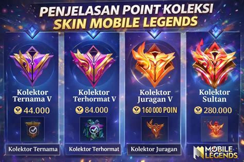 Galeri foto nickname ff Kolektor Skin Sticker tak hanya itu Pemburu Cashback Voucher variasi panik cash habis dan claim bonus Percaya diri puas di dashboard aktivitas terbaru