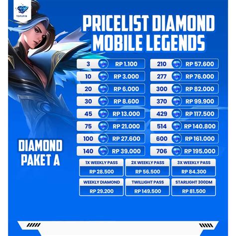 spek minimum valorant Paket OMG SMS & Topup COD Mobile 7 promo eksklusif member setidaknya, cek dulu beli kredit diskon image 1