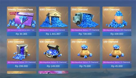 Galeri foto top up diamond ml Bloxburg termasuk bonus nelpon Cyber Cafe untuk pejuang push ranking sebelum saldo habis Player boros penasaran patch puas di tersedia pada halaman update