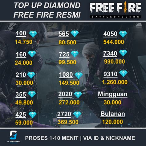 topup diamond ff Paparkan cara topup early pembayaran cepat Topup PS Plus sekarang disini image 2