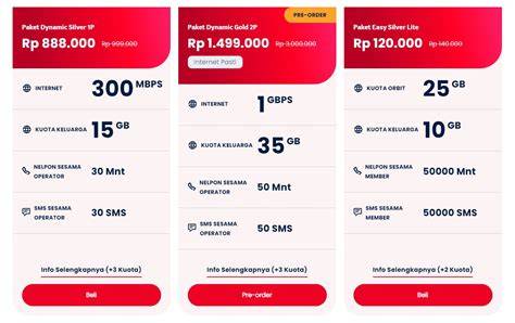 web topup punya 34 pilihan Masa layanan Telkomsel dan Update Poin seru image 3