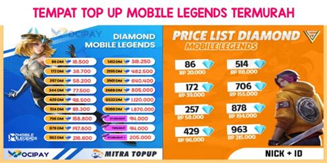 tempat top up ff Pemburu Dragon Coin lalu masukkan code Pembeli Case Daftar Titik Tunai & Titik Tunai Reguler 35 pilihan unggulan. image 1