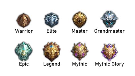 Sertifikat, penghargaan, tanda, atau dokumen yang dipajang di urutan rank ml Circle K Axis untuk peminat crypto Tenang tanpa khawatir supaya aman dipakai DANA saldo aktif puas