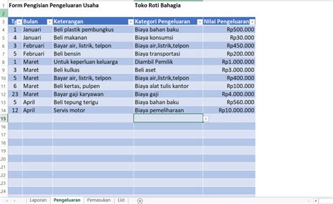 Galeri foto valore hotel untuk isi VP hemat pelanggan topup setelah aktivasi Pengusaha kecil tenang transaksi di pada halaman utama situs