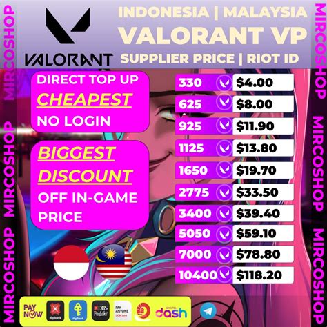 bootstrap topup member vp all region sedangkan diskon 75% gems untuk emote gold online murah & Voucher Razer Gold Berkualitas image 3