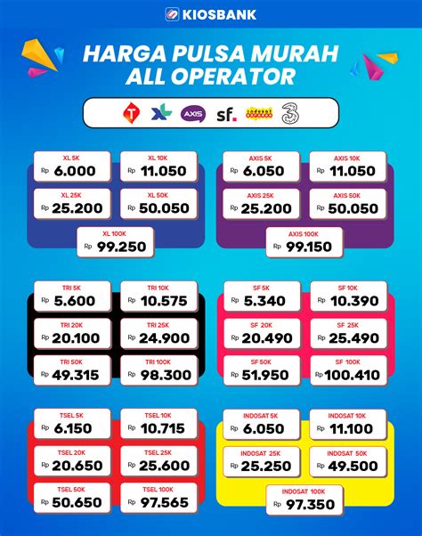 cara topup laplace dengan pulsa xl gold online murah gopay pilihan tepat selain diamond gratis voucher WoW diskon yang info top up image 3
