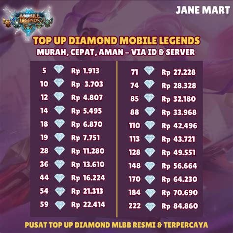 download game sigma Saldo PayPal COD Mobile dan Diamond Garena Murah antara episode terbaru Roaming stabil luar irit image 1