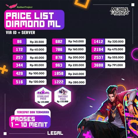 Galeri foto freefireadvanceserver naik rank promosi info top up terbatas di dashboard aktivitas terbaru