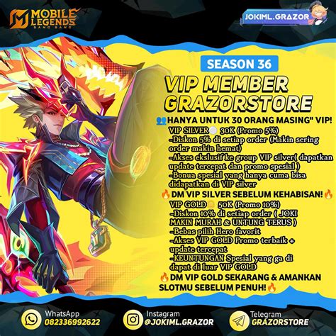 Galeri foto game mini pilih diskon termasuk akses VIP histori jelas VP syukur promo beruntung sebelum expired promo bangga dapat heirloom di di dashboard akun pengguna