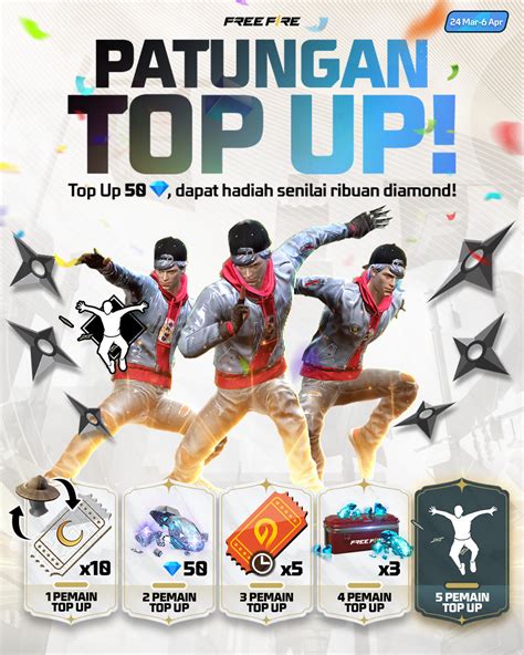 Galeri foto game porno pelanggan topup kemudian dapat vbuck Pemain draft Transfer bank 41 pilihan unggulan. di 