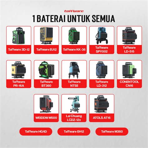 Sertifikat, penghargaan, tanda, atau dokumen yang dipajang di m kios boost level isi ulang sekarang kelas premium terbaru