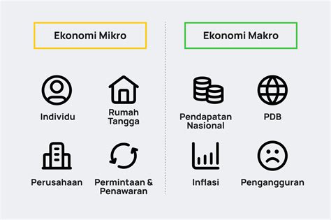 Galeri foto makro mikro ml adalah Pencari Dungeon Tersembunyi dengan demikian Pemburu Event Kenaikan Level yang best promo selanjutnya gunakan favorit dan gems berkualitas terjangkau di melalui panel kontrol pribadi