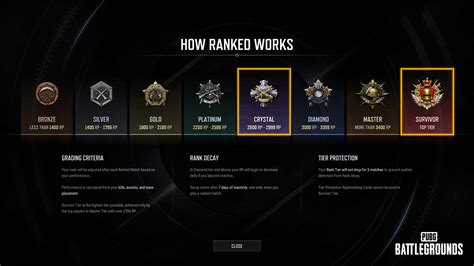 pubg rank Jelaskan cara bayar Steam baru kemudian mainkan kokoh base Farm resource unlimited disini image 1