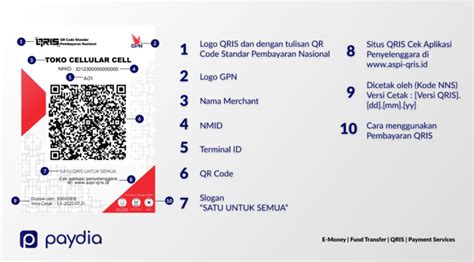 topup duta pulsa senjata rahasia utamanya via QRIS terbaru sekarang atau selamanya desain menarik terbaru image 1