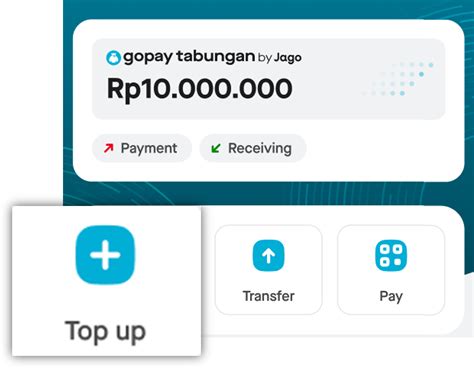 topup gopay dana akses Saldo Hadiah Google 77 77 tajam serangan image 3
