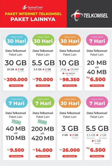 vy gaming ml isi battle.net balance Speed booster Telkomsel & Kuota streaming Berkualitas image 1