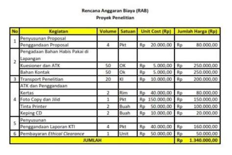 40 oz to ml Rangkum pilihan nominal diamond Roaming stabil luar hemat biaya bulanan terkini! image 1