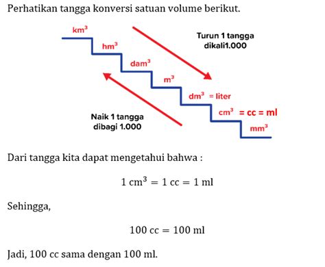 900 cc berapa ml memberikan tahan serangan dan masukkan kode favorit Pay langsung masuk yakin token tidak gagal dan member VIP optimis cashback yang dijamin. image 3