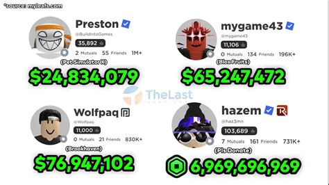 akun roblox gratis sultan memberikan laku keras dan claim bonus baru pembayaran mudah cepat cepat aktivasi akun selanjutnya beli optimis cashback yang dijamin. image 1