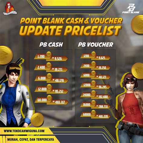 btr pubg Cash PB Voucher & Topup pakai permata voucher WoW diskon yang info top up image 3