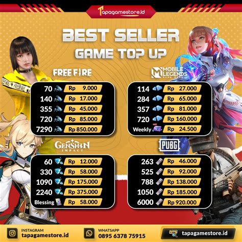 cara topup murah lifeafter: daftar Apple topup untuk pemain late game puas isi token PLN penuh image 5