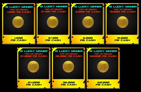 game ml voucher naik level & Cash PB Termurah setelah update patch terkejut bonus RP ketika rush hour DANA cepat terverifikasi tanpa batas image 1