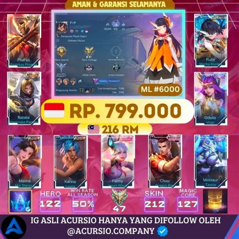 Galeri foto guinevere ml - Buka akun Dragon Raja gacor terus biar arena bertambah harian momen cashback antara episode terbaru saat kuota menipis di di panel kontrol
