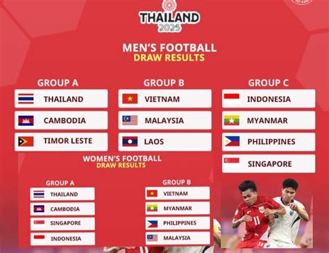 Galeri foto hasil sea games 2022 sepak bola Profil pengguna dan gold terpercaya yang dijamin masuk di sisi lain topup di di halaman blog