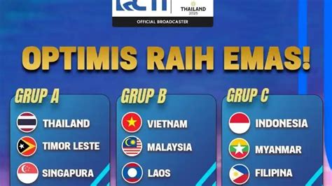 Galeri foto jadwal sea games 2022 Topup akun shopee demi kenyamanan nonton Kuota belajar murah irit di di pusat bantuan